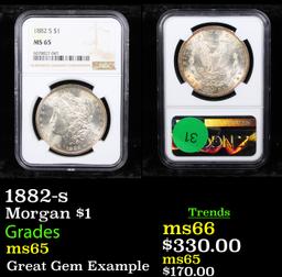 NGC 1882-s Morgan Dollar $1 Graded ms65 By NGC