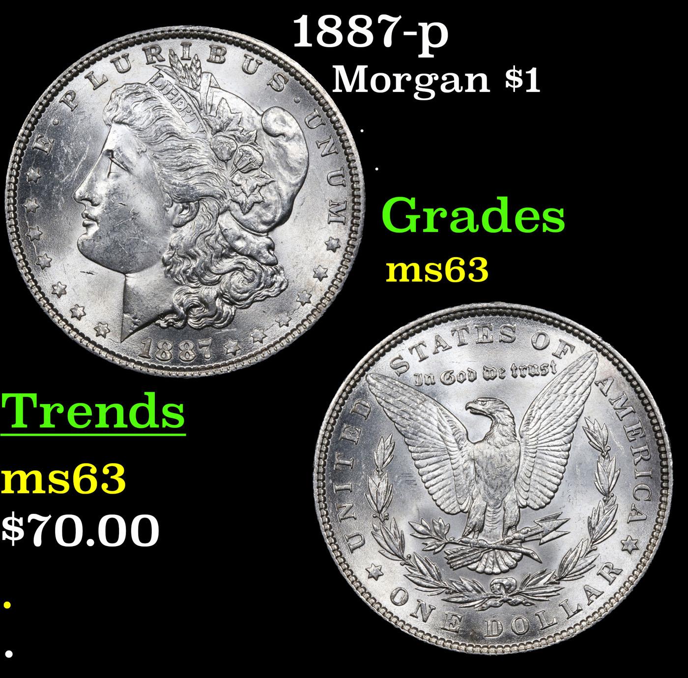 1887-p Morgan Dollar $1 Grades Select Unc