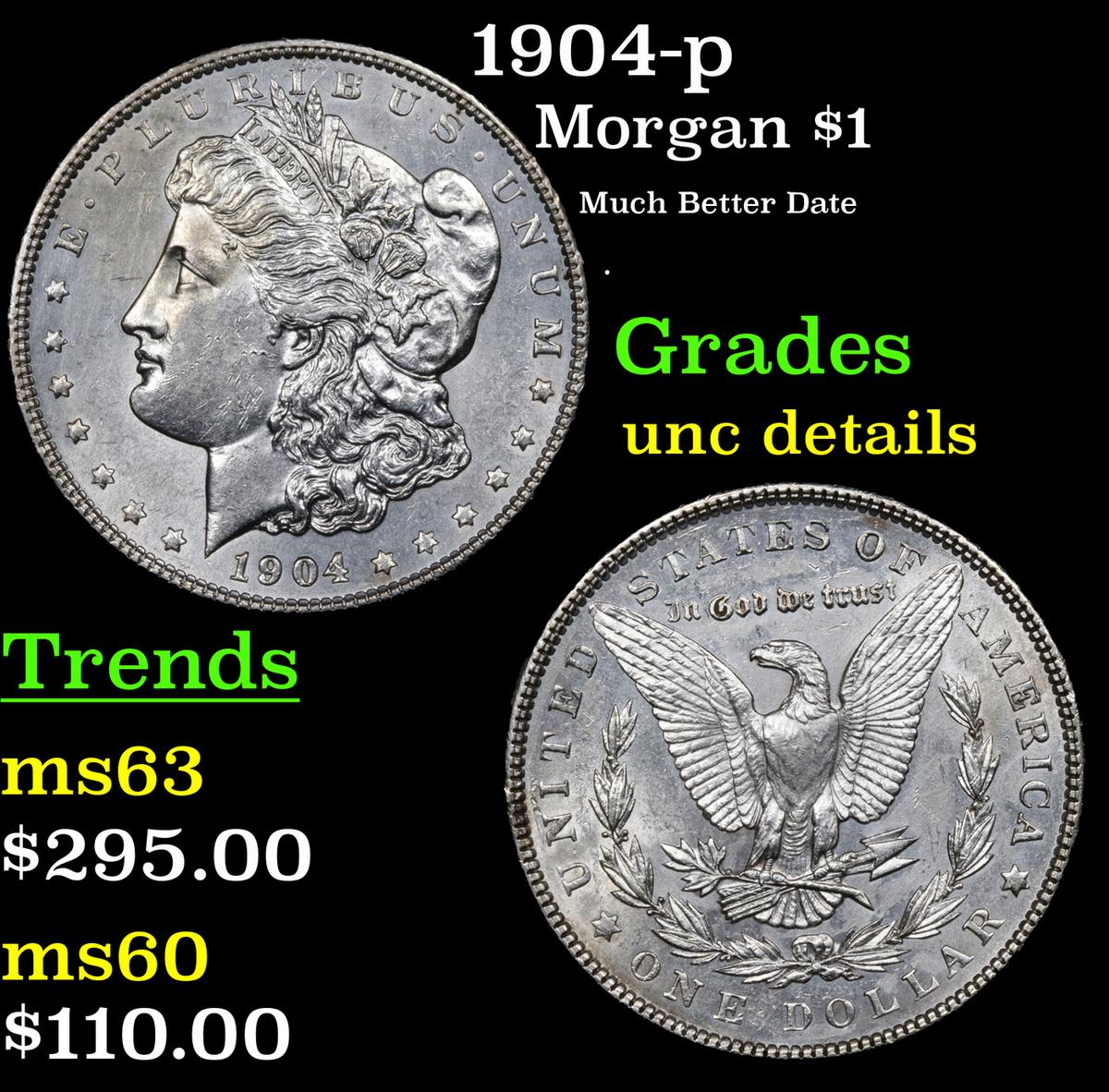 1904-p Morgan Dollar $1 Grades Unc Details