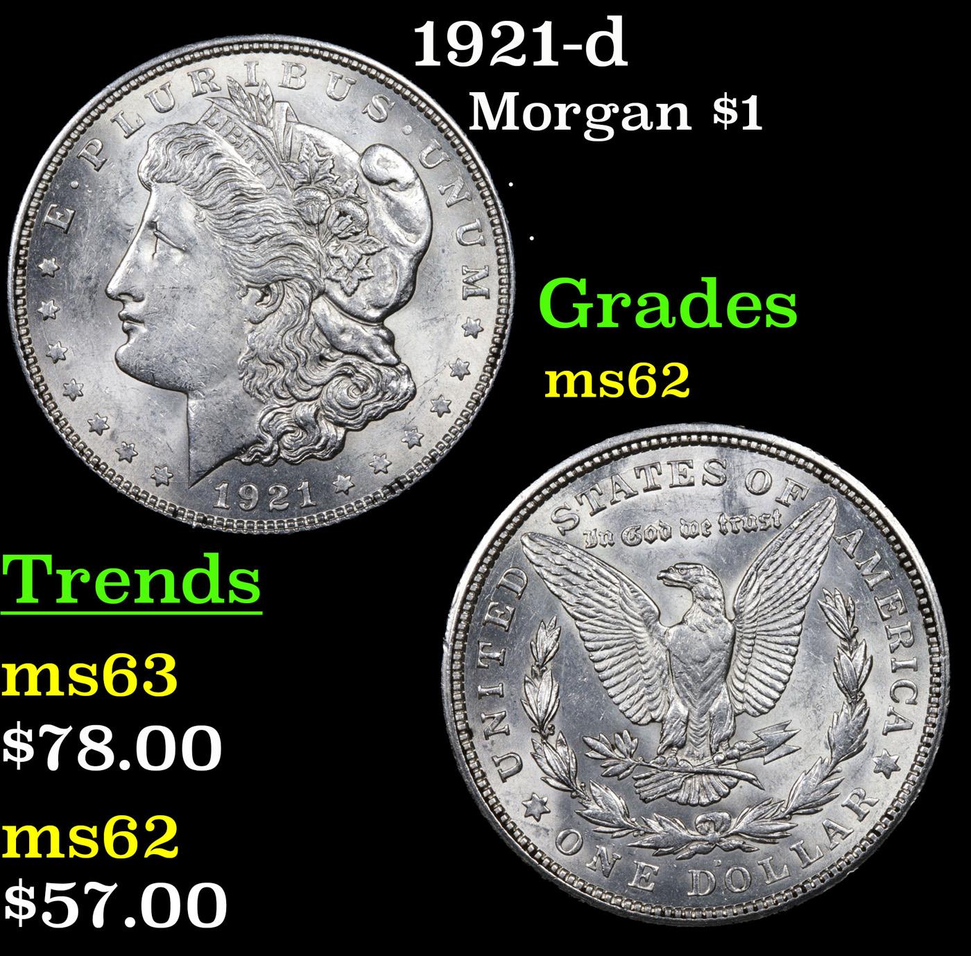 1921-d Morgan Dollar $1 Grades Select Unc