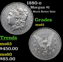 1880-o Morgan Dollar $1 Grades BU+