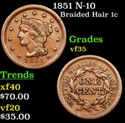 1851 N-10 Braided Hair Large Cent 1c Grades vf++