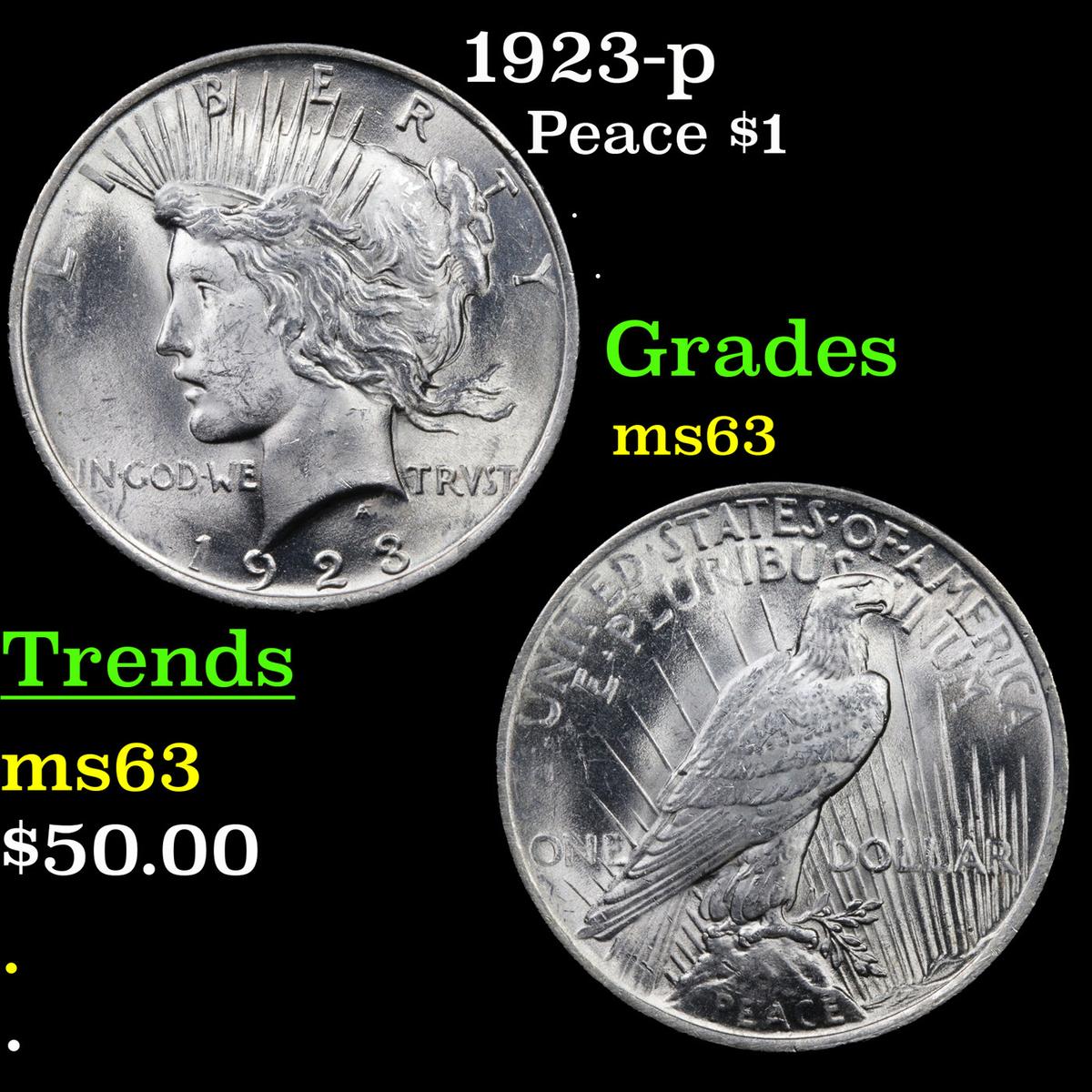 1923-p Peace Dollar $1 Grades Select Unc