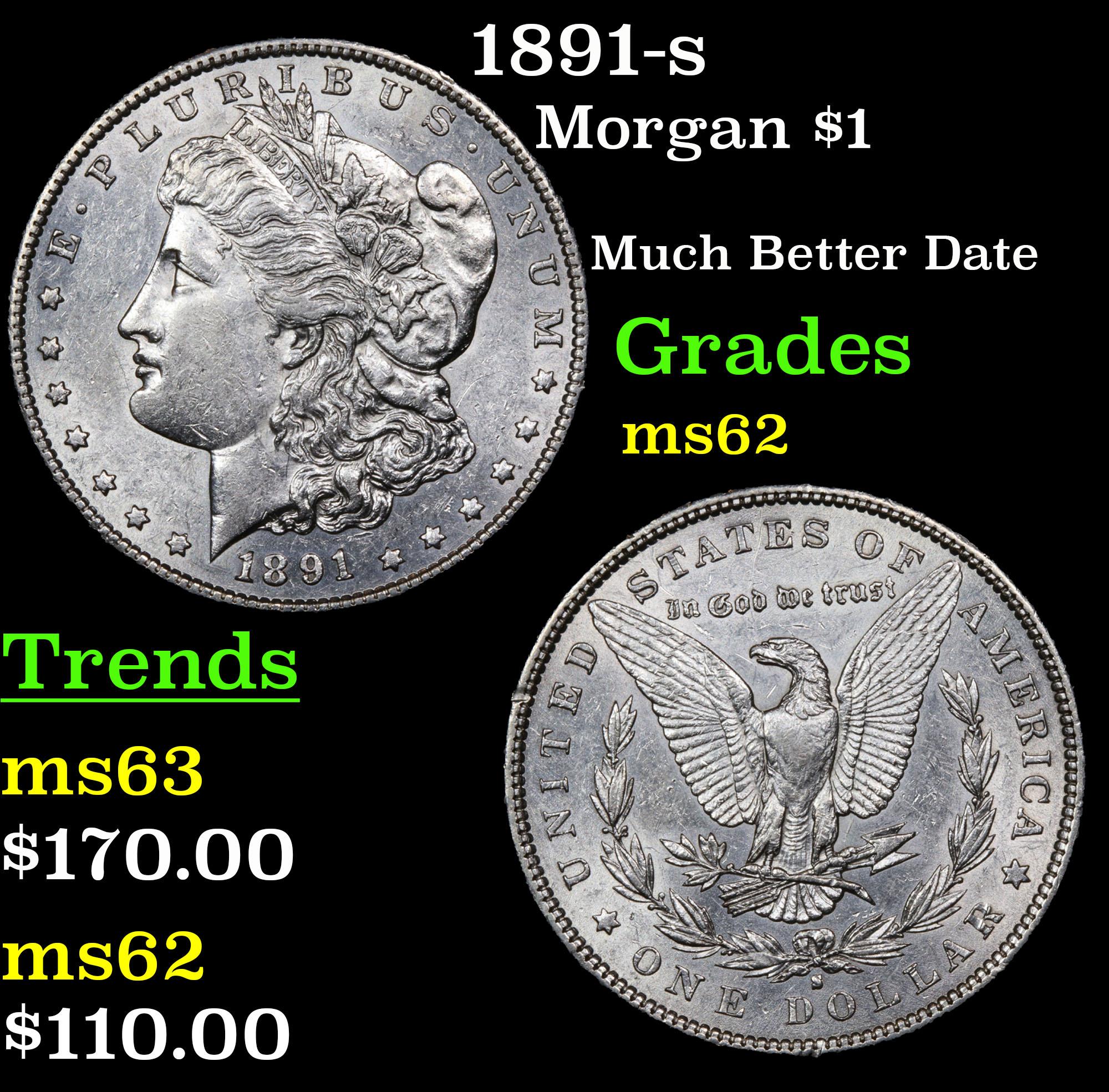 1891-s Morgan Dollar $1 Grades Select Unc