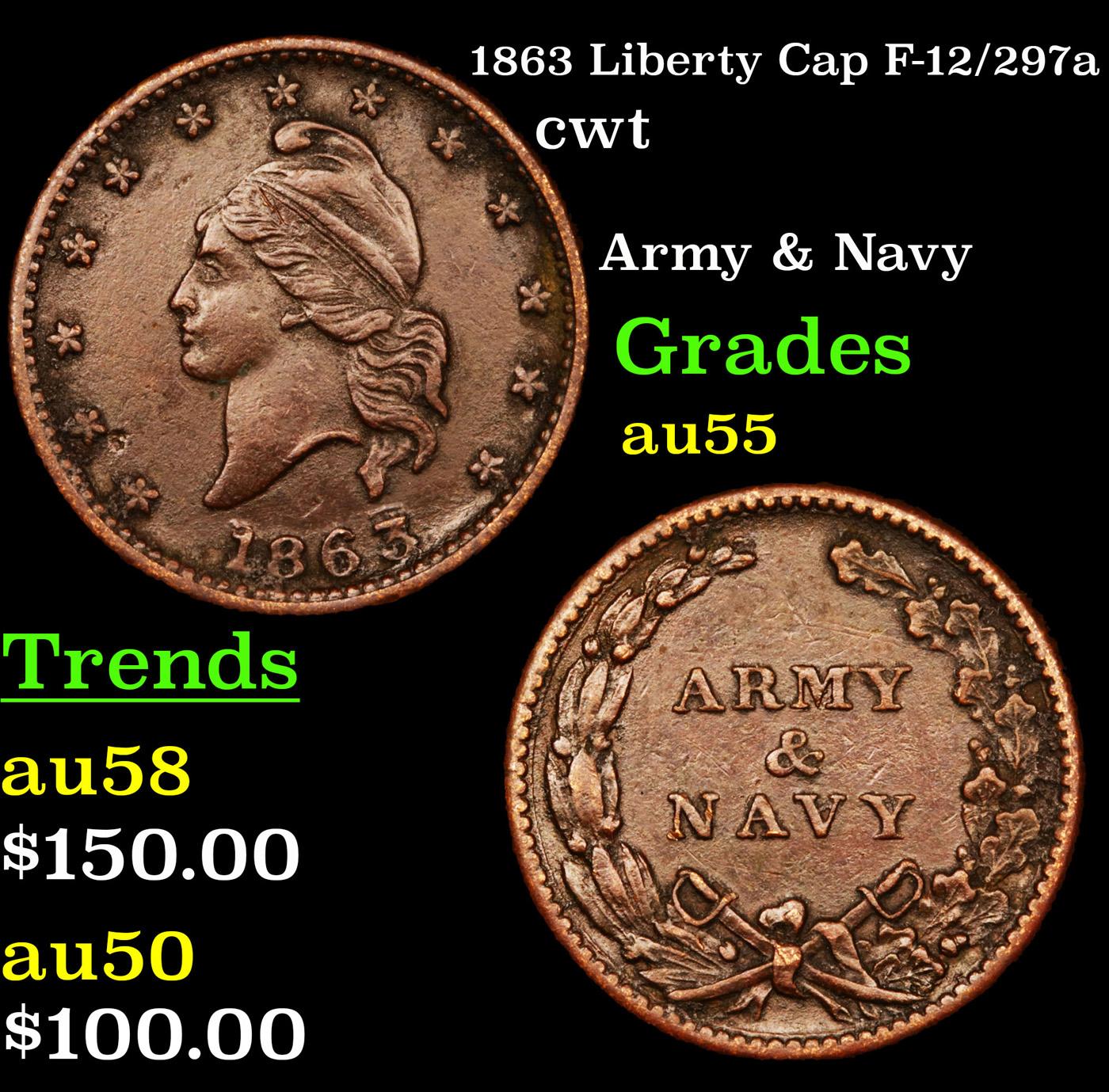 1863 Liberty Cap F-12/297a Civil War Token 1c Grades Choice AU