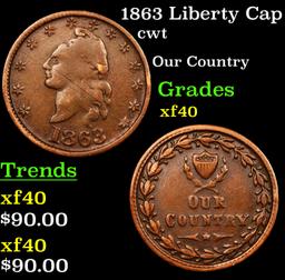 1863 Liberty Cap Civil War Token 1c Grades xf