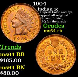 1904 Indian Cent 1c Grades Choice Unc RB