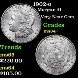 1902-o Morgan Dollar $1 Grades Choice+ Unc