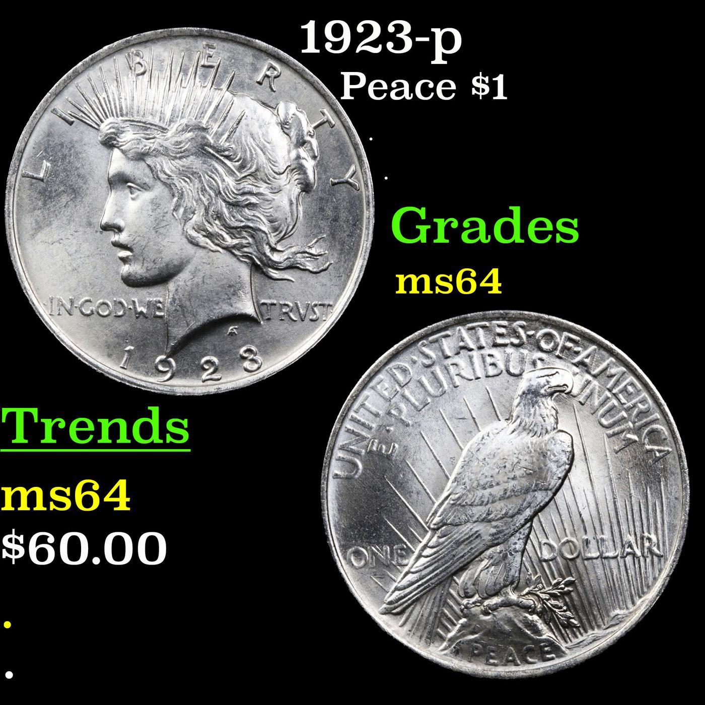 1923-p Peace Dollar $1 Grades Choice Unc