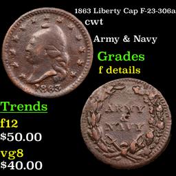 1863 Liberty Cap F-23-306a Civil War Token 1c Grades f details