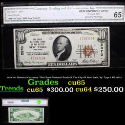 1929 $10 National Currency 'The Chase National Bank Of The City Of New York, Ny' Type 1 FR-1801-1 Gr