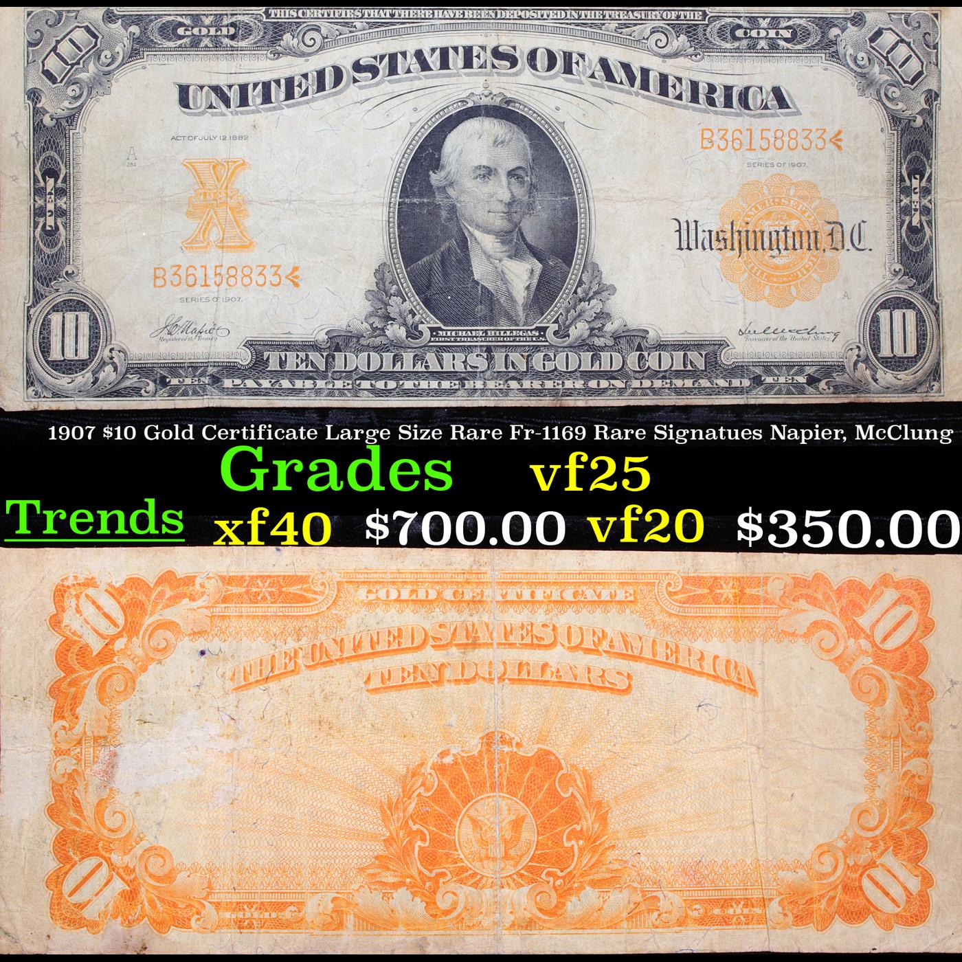 1907 $10 Gold Certificate Large Size Rare Fr-1169 Rare Signatues Napier, McClung Grades vf+