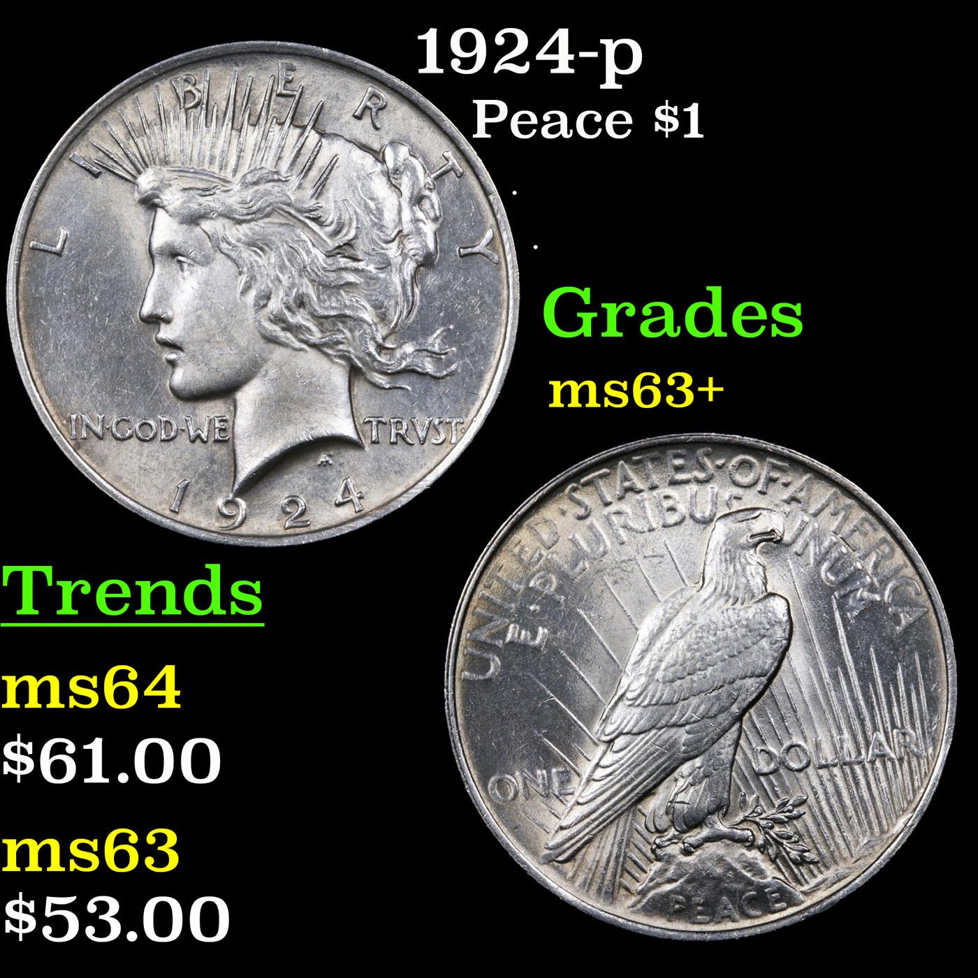 1924-p Peace Dollar $1 Grades Select+ Unc