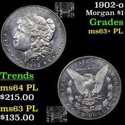 1902-o Morgan Dollar $1 Grades Select Unc+ PL