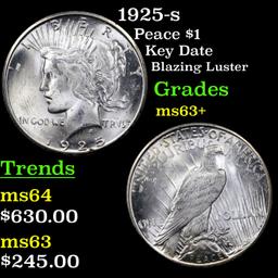 1925-s Peace Dollar $1 Grades Select+ Unc