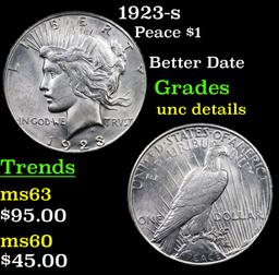 1923-s Peace Dollar $1 Grades Unc Details