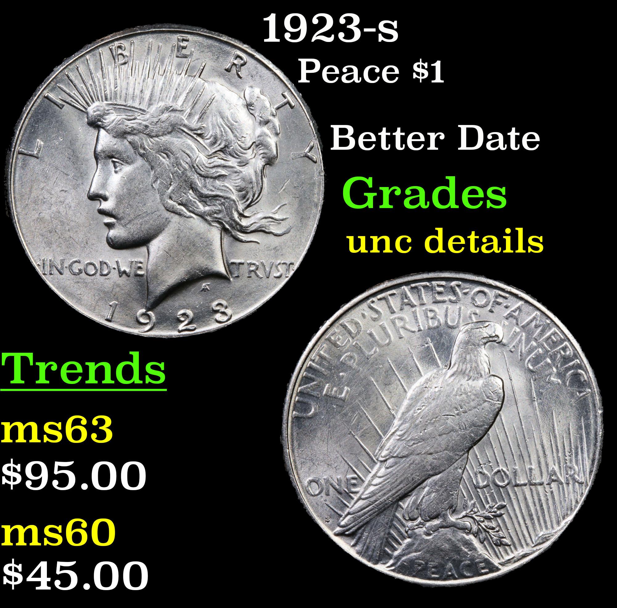 1923-s Peace Dollar $1 Grades Unc Details