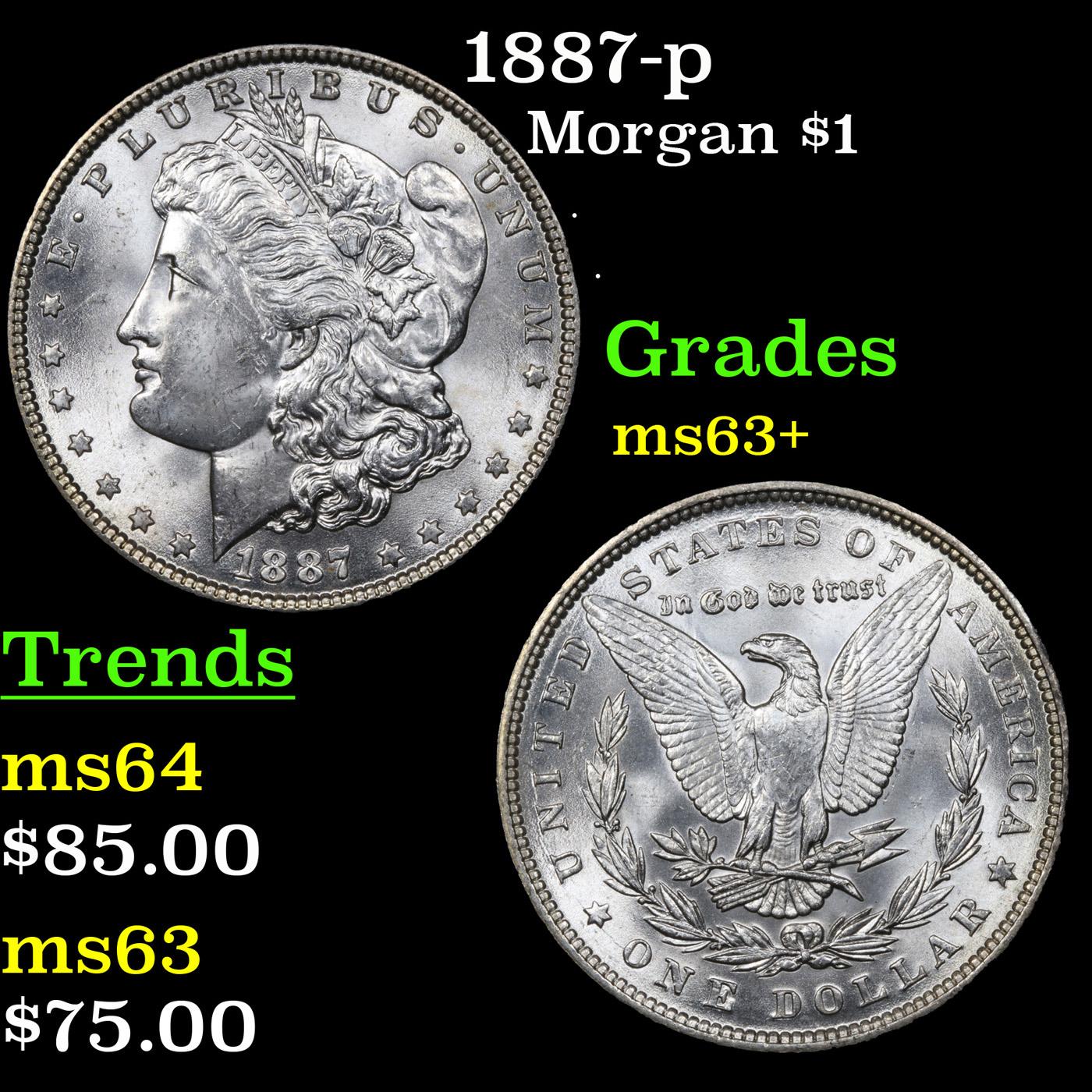 1887-p Morgan Dollar $1 Grades Select+ Unc