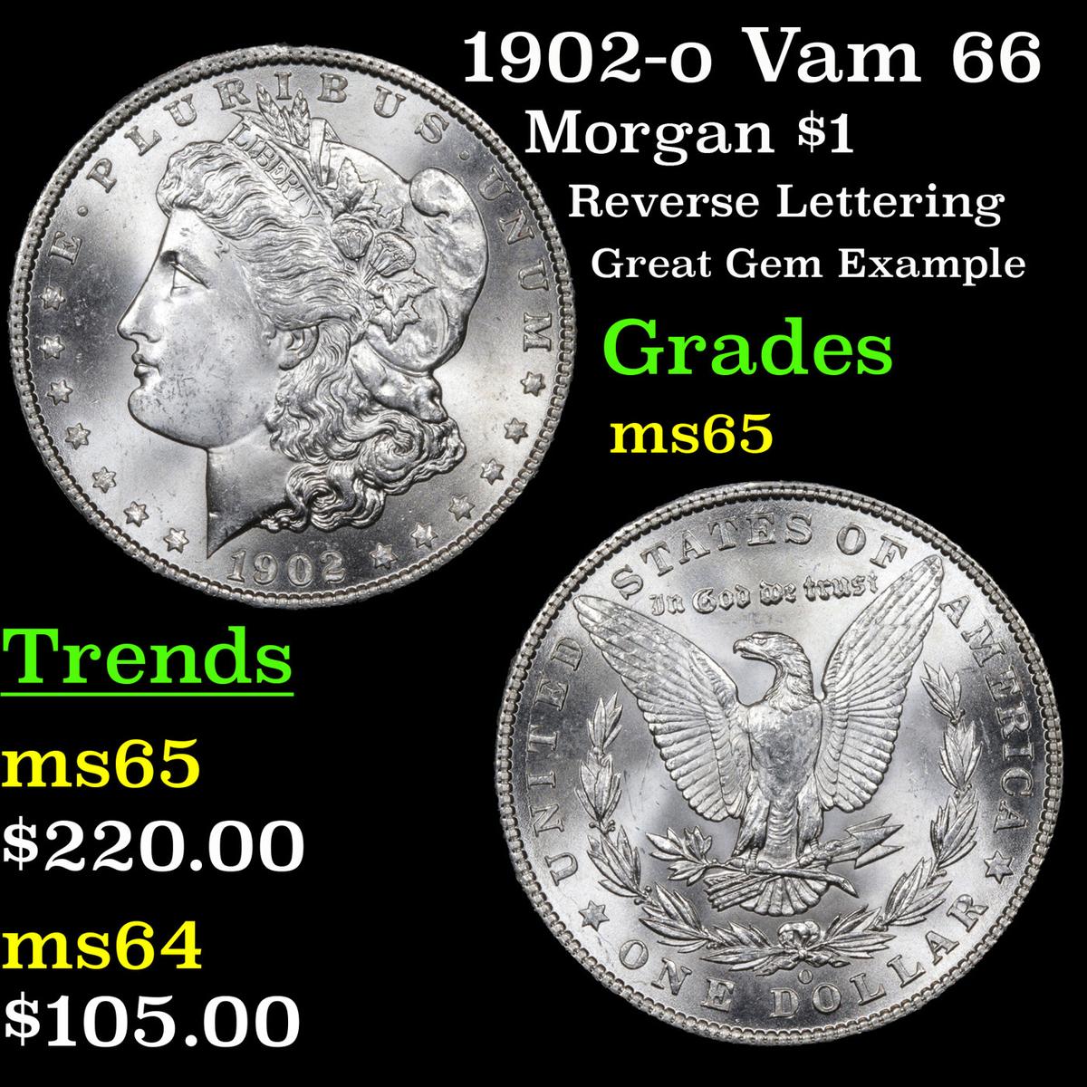 1902-o Vam 66 Morgan Dollar $1 Grades GEM Unc