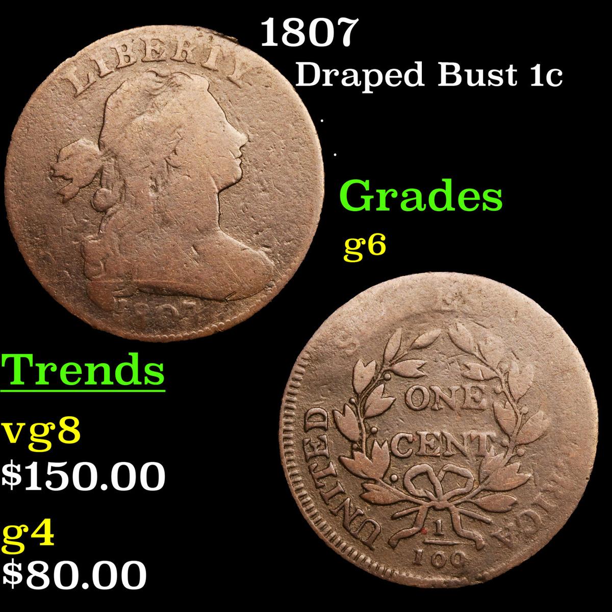 1807 Draped Bust Large Cent 1c Grades g+