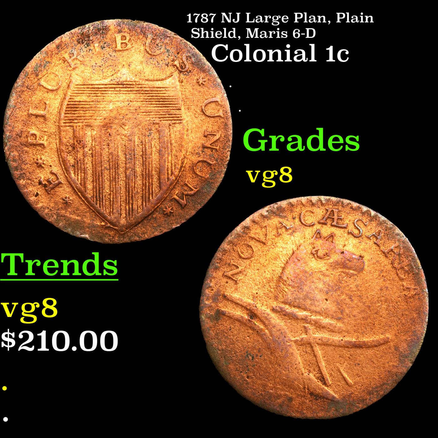 1787 NJ Large Plan, Plain Shield, Maris 6-D Colonial Cent 1c Grades vg, very good