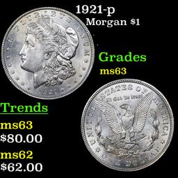 1921-p Morgan Dollar $1 Grades Select Unc