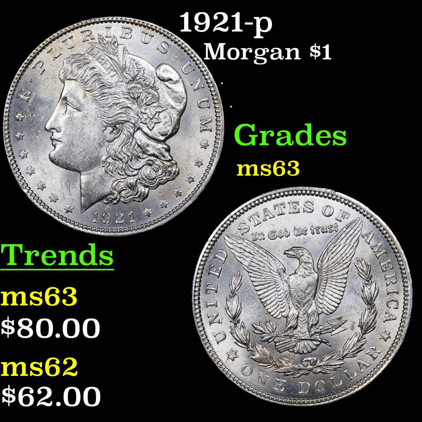 1921-p Morgan Dollar $1 Grades Select Unc