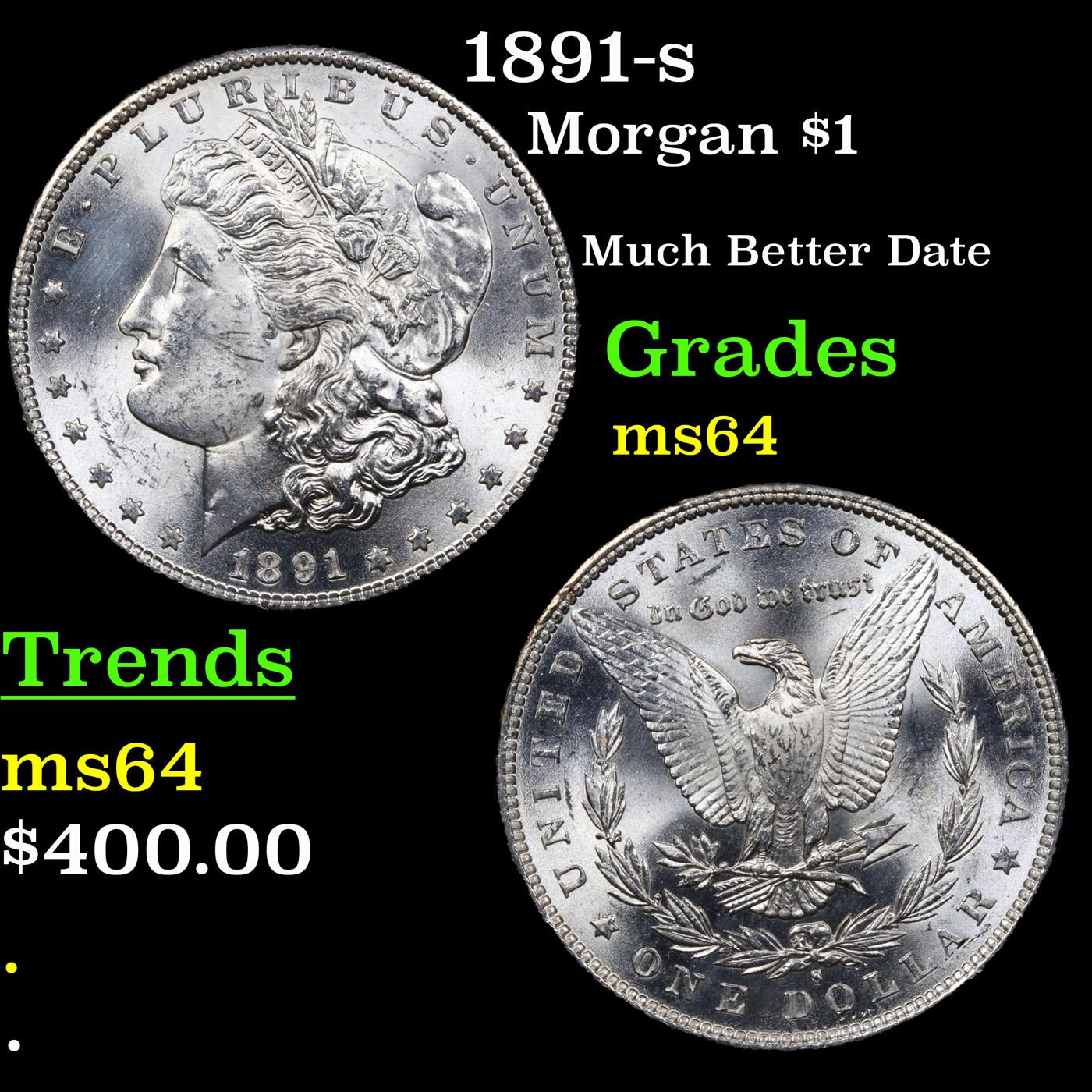 1891-s Morgan Dollar $1 Grades Choice Unc