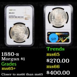 NGC 1880-s Morgan Dollar $1 Graded ms65+ By NGC