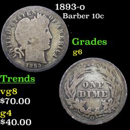 1893-o Barber Dime 10c Grades g+