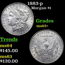 1883-p Morgan Dollar $1 Grades Select+ Unc