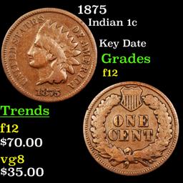 1875 Indian Cent 1c Graded f, fine