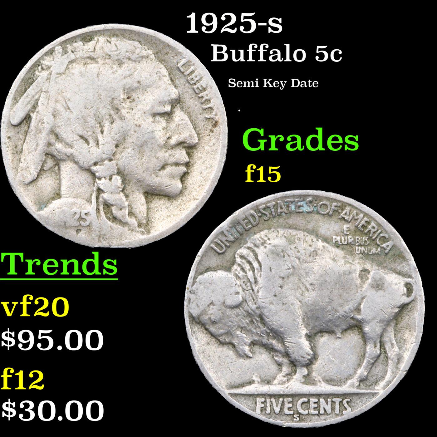 1925-s Buffalo Nickel 5c Graded f+