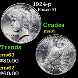 1924-p Peace Dollar $1 Graded Select Unc