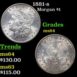 1881-s Morgan Dollar $1 Grades Choice Unc