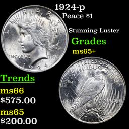 1924-p Peace Dollar $1 Grades GEM+ Unc