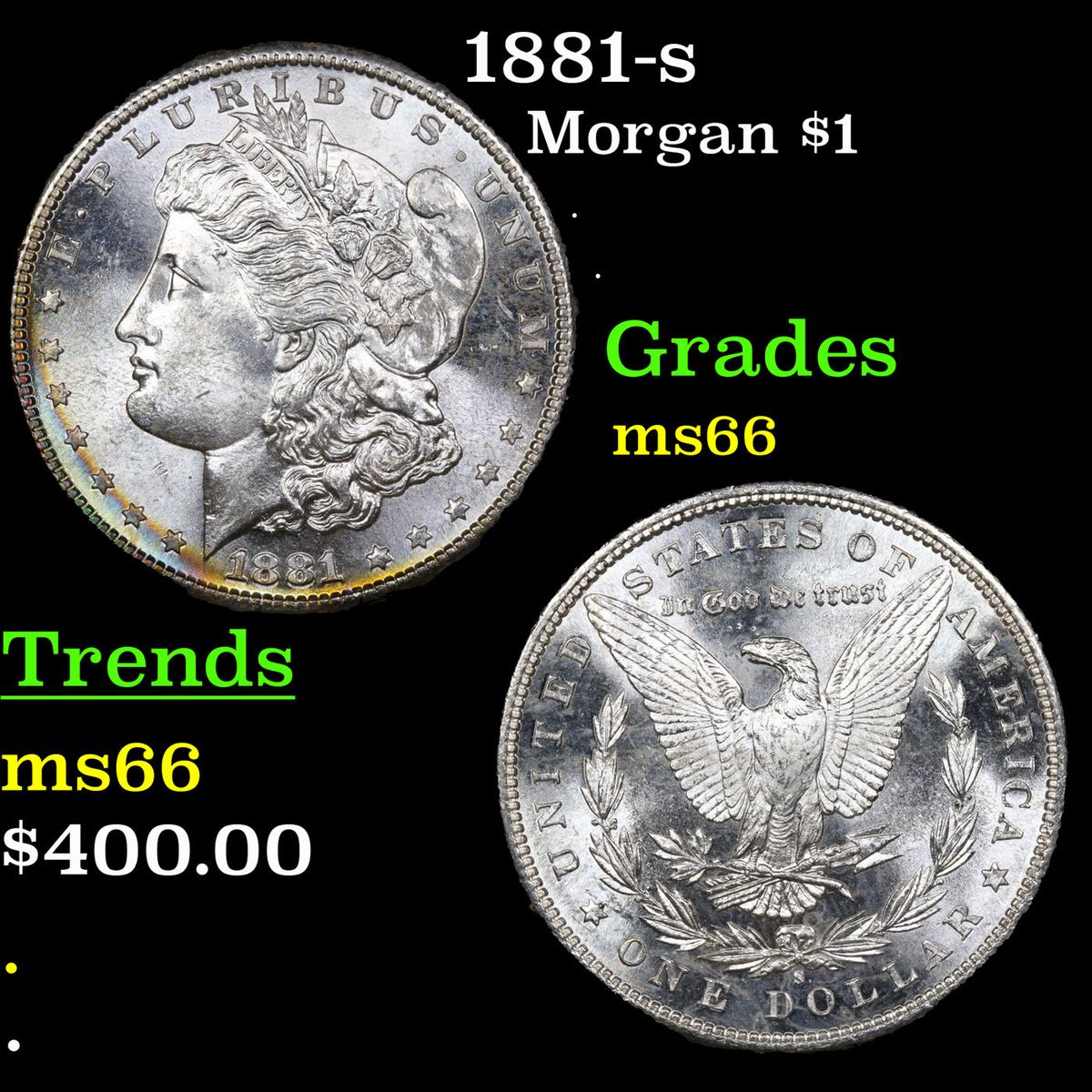 1881-s Morgan Dollar $1 Grades GEM+ Unc