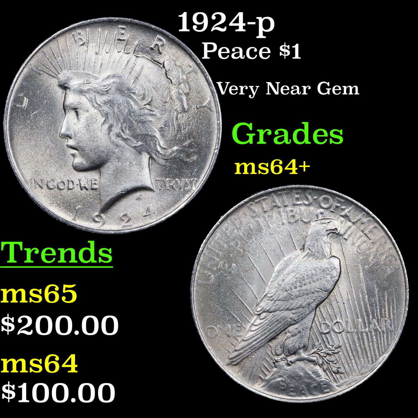 1924-p Peace Dollar $1 Grades Choice+ Unc