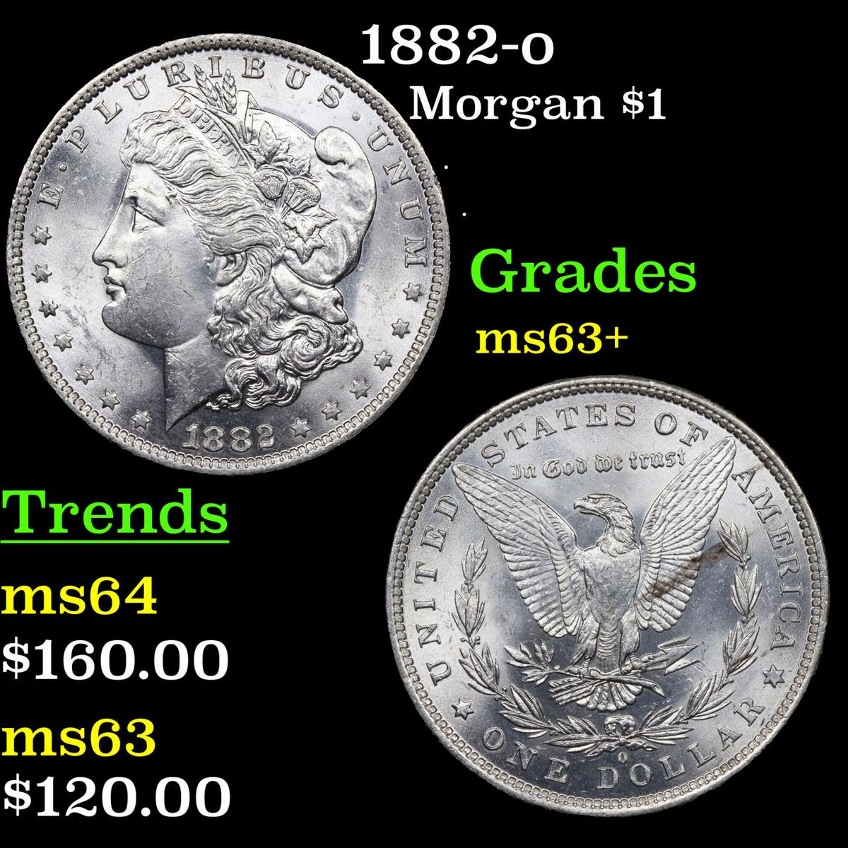 1882-o Morgan Dollar $1 Grades Select+ Unc