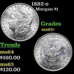 1882-o Morgan Dollar $1 Grades Select+ Unc