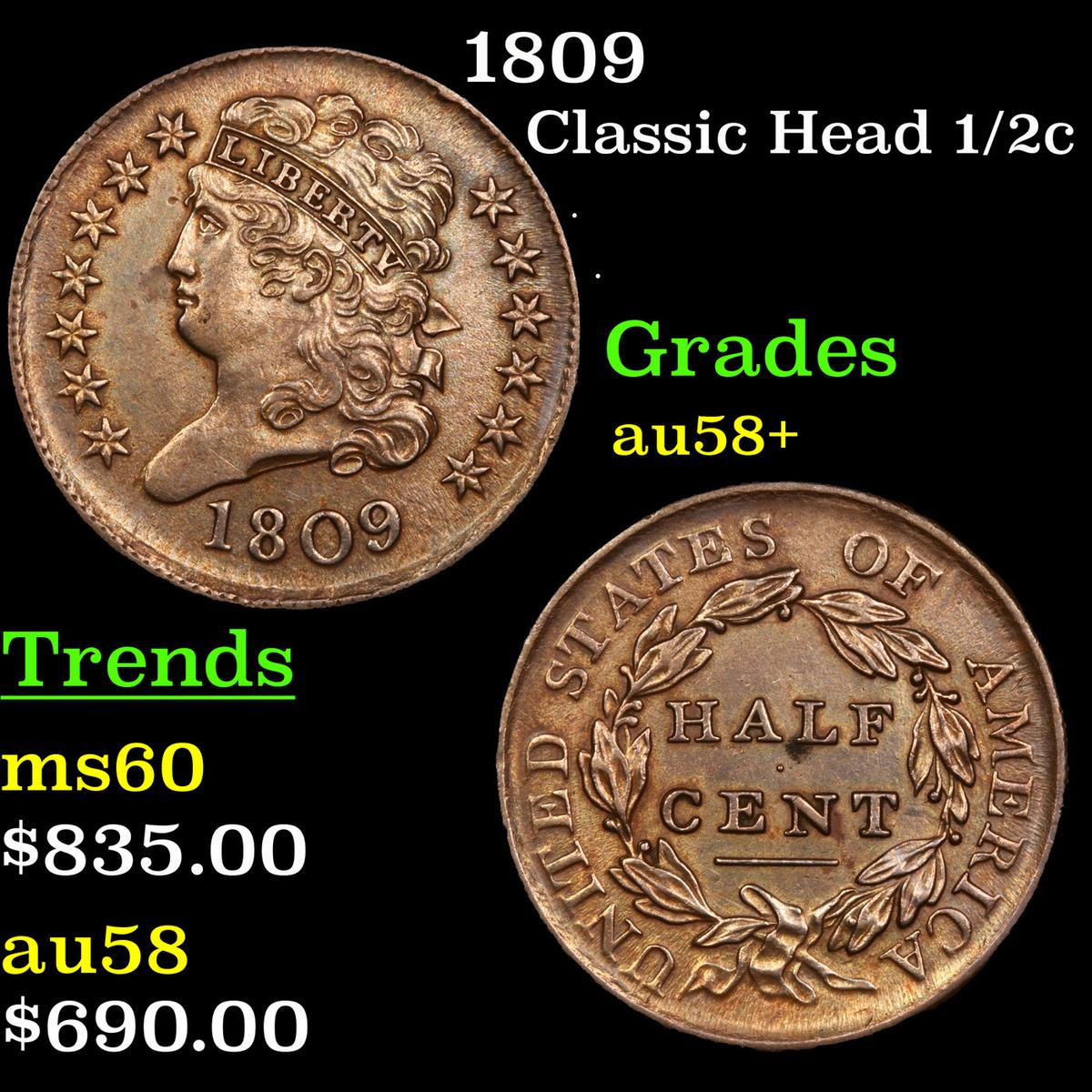 1809 Classic Head half cent 1/2c Grades Choice AU/BU Slider+