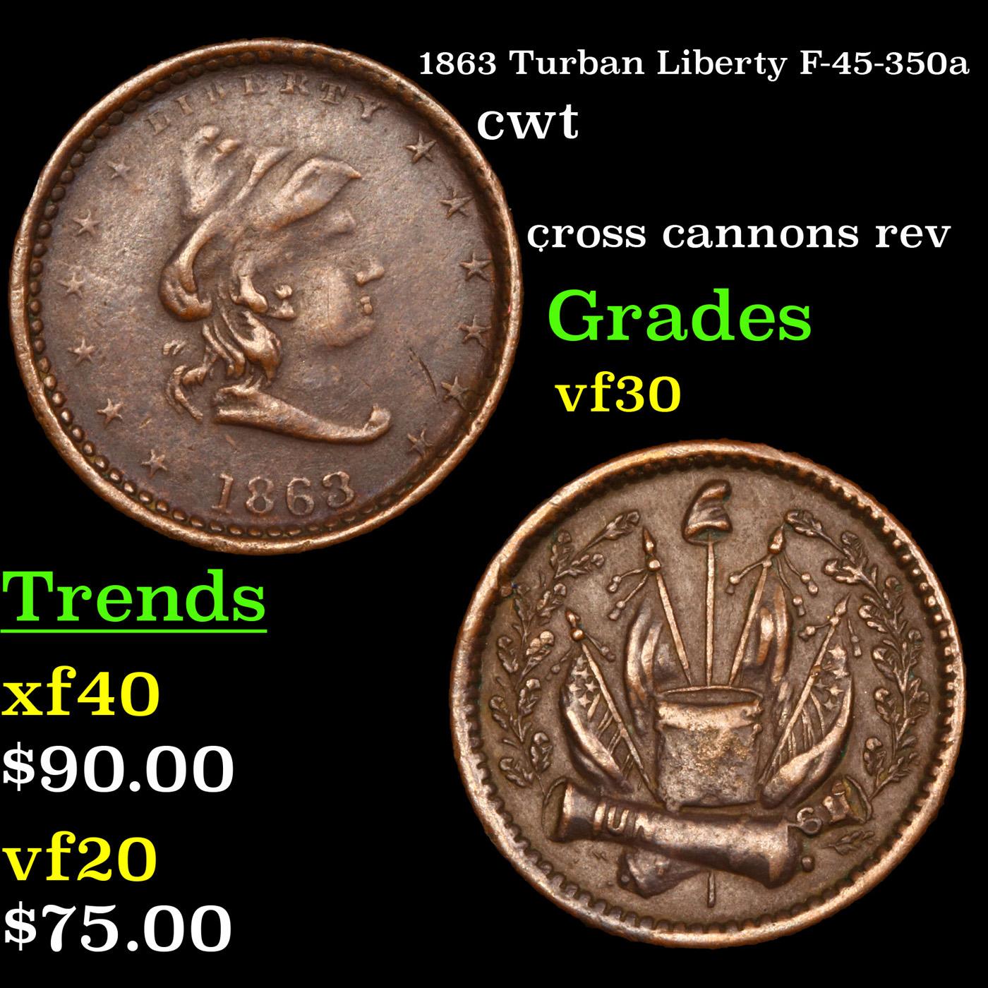 1863 Turban Liberty F-45-350a Civil War Token 1c Grades vf++