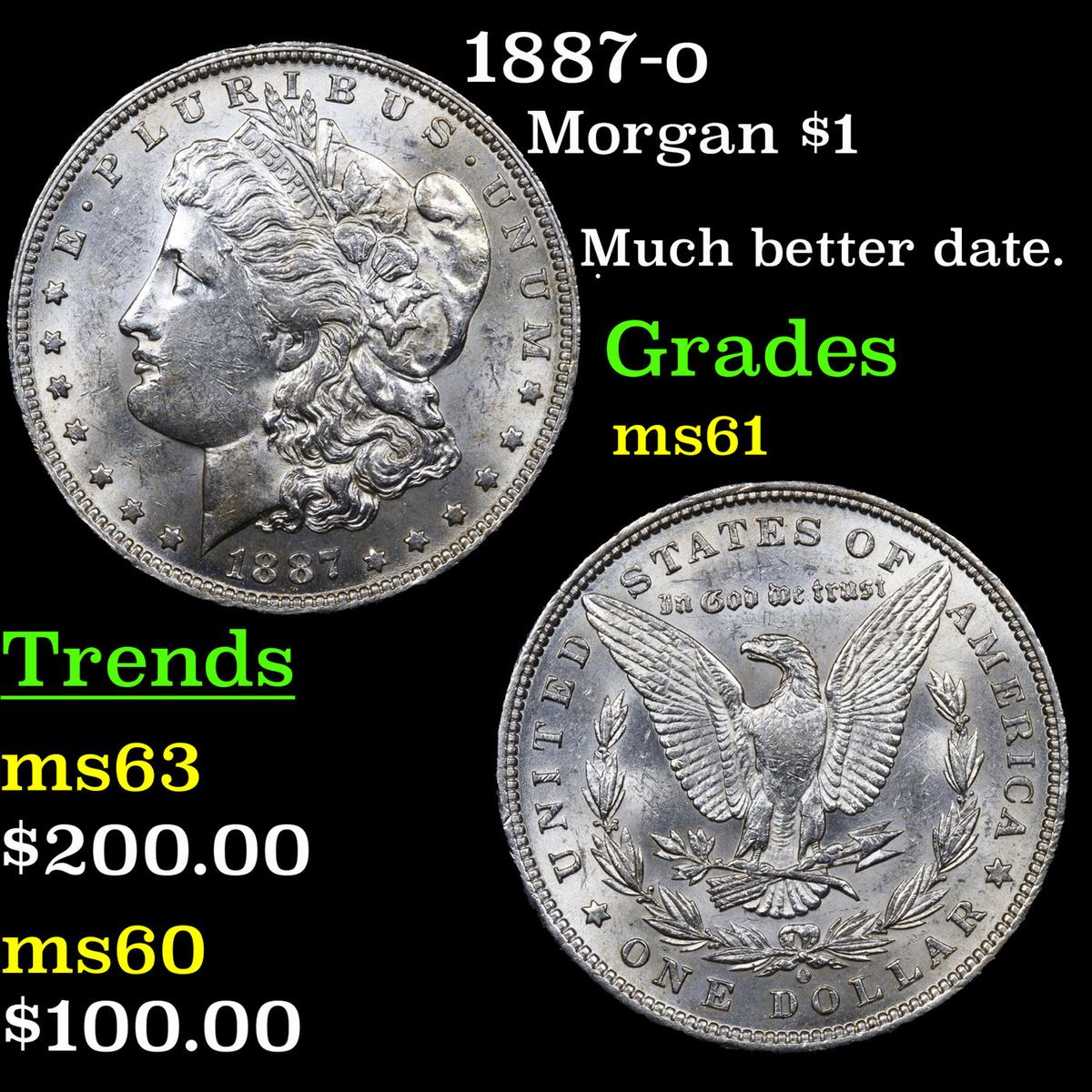 1887-o Morgan Dollar $1 Grades BU+