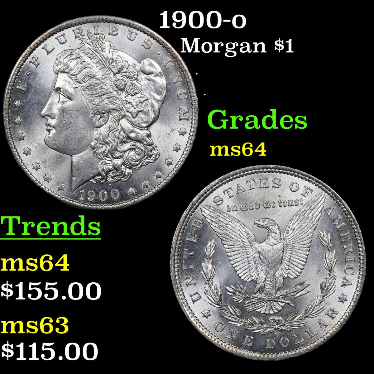 1900-o Morgan Dollar $1 Grades Choice Unc