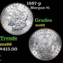 1887-p Morgan Dollar $1 Grades GEM+ Unc