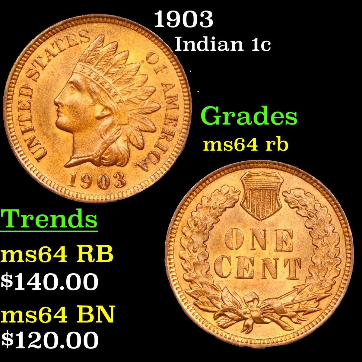 1903 Indian Cent 1c Grades Choice Unc RB