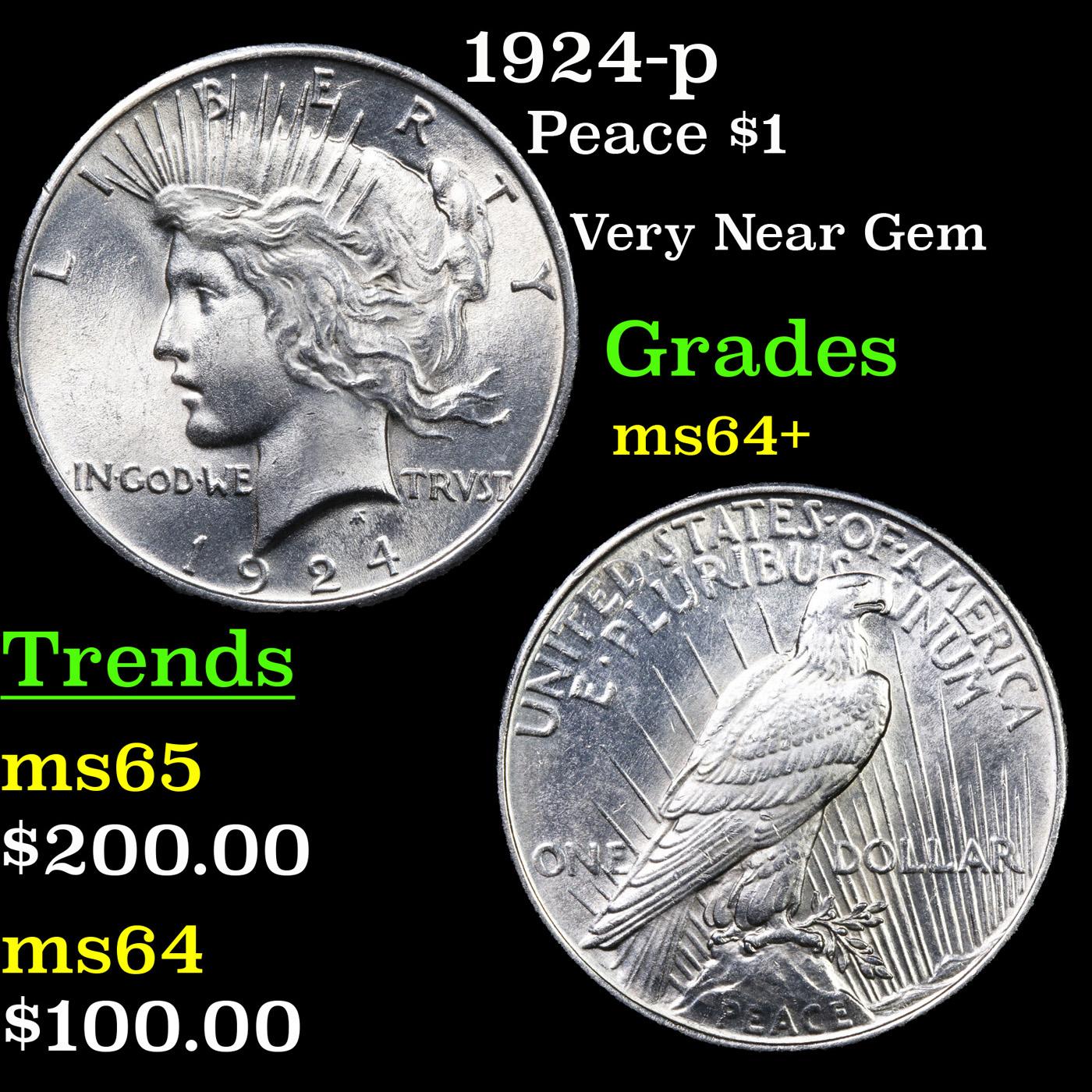 1924-p Peace Dollar $1 Grades Choice+ Unc