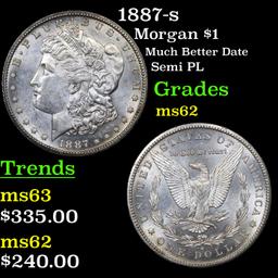 1887-s Morgan Dollar $1 Grades Select Unc