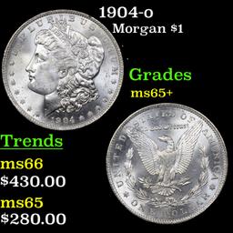 1904-o Morgan Dollar $1 Grades GEM+ Unc