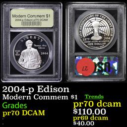 Proof 2004-p Edison Modern Commem Dollar $1 Graded GEM++ Proof Deep Cameo by USCG